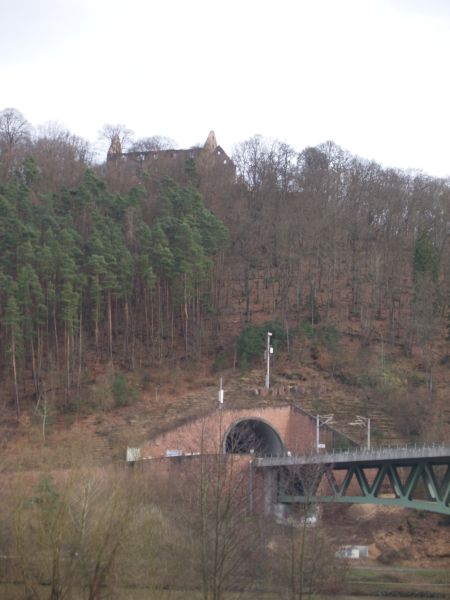 Ruine Schönrain