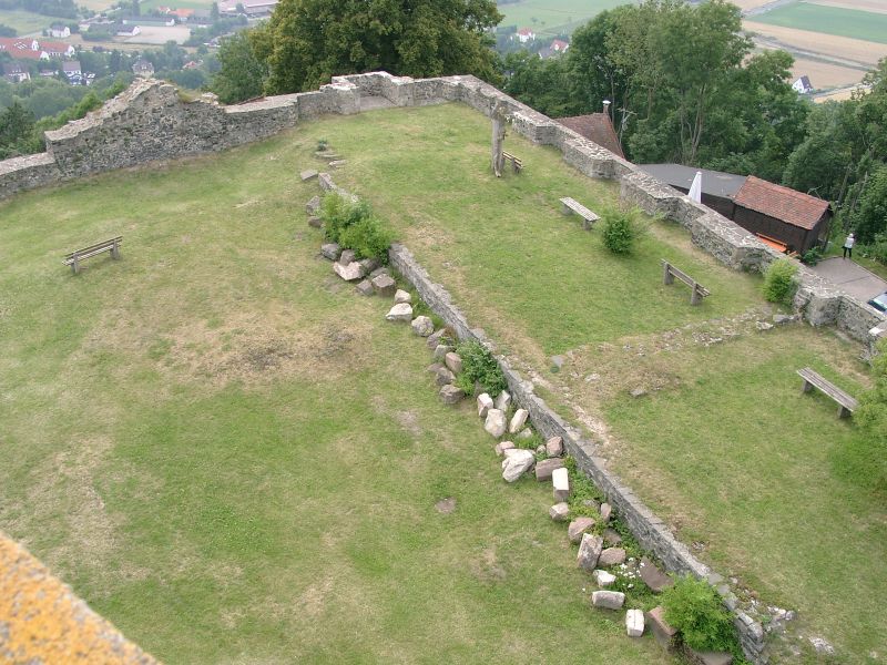 Hohenburg